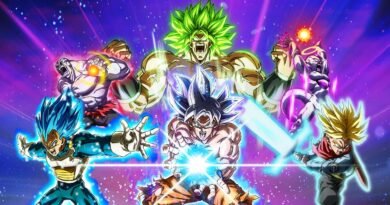 dragon-ball-sparking-zero-guide-des-trophees-et-succes-ps5-xbox-series-xset-pc- (4)0